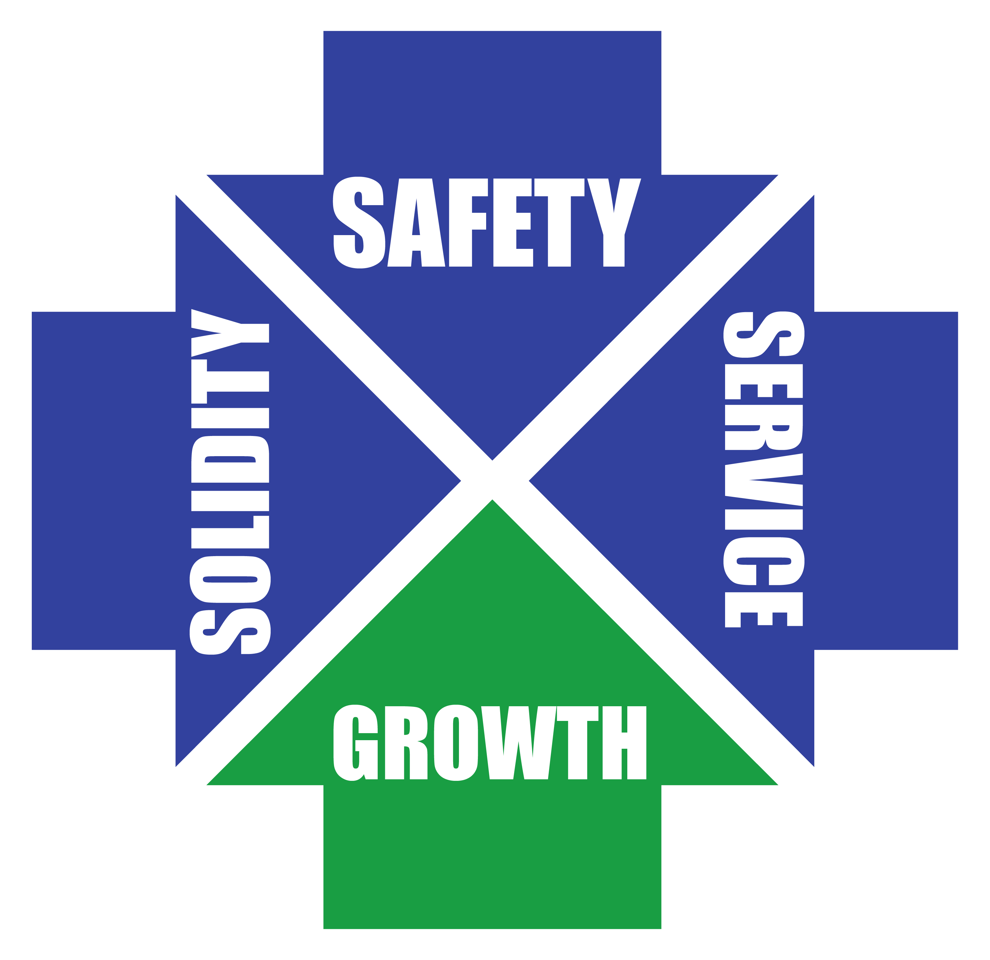 RUMCO Bank Logo